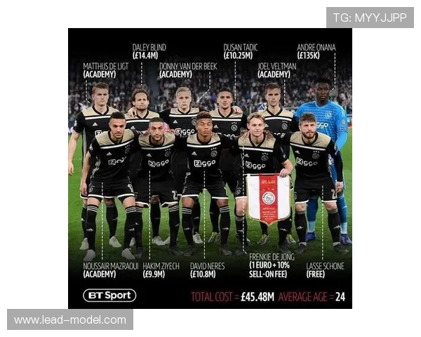 央视历年直播欧冠决赛安排及解说阵容介绍