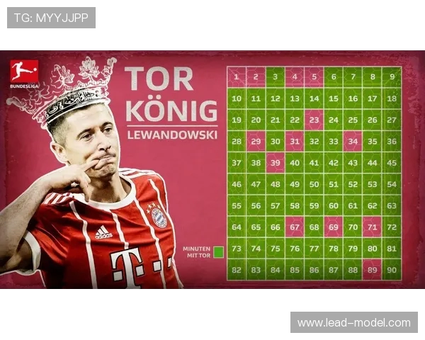 德甲各支球队现任当家球星介绍及作用分析