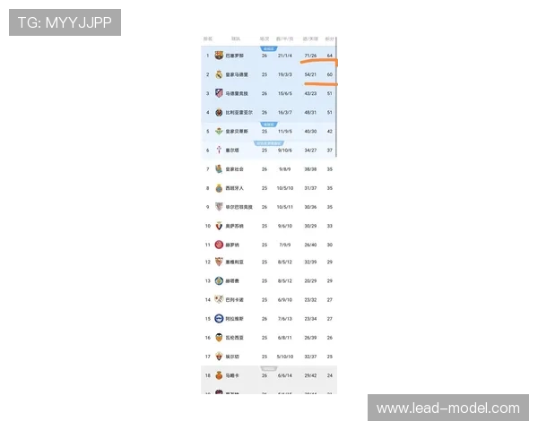 西甲男篮积分榜最新排名及赛季表现介绍 西甲男篮积分榜最新排名及赛季表现介绍